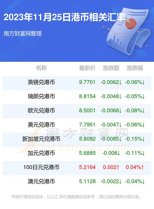 日幣換回台幣匯率