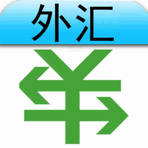 離岸人民幣匯率