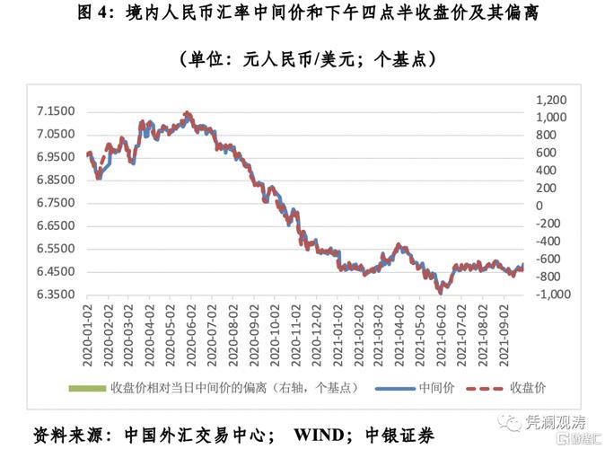 匯率走勢日幣