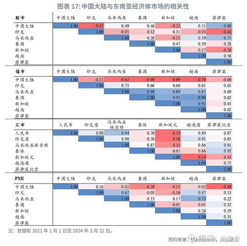 貨幣銀行學