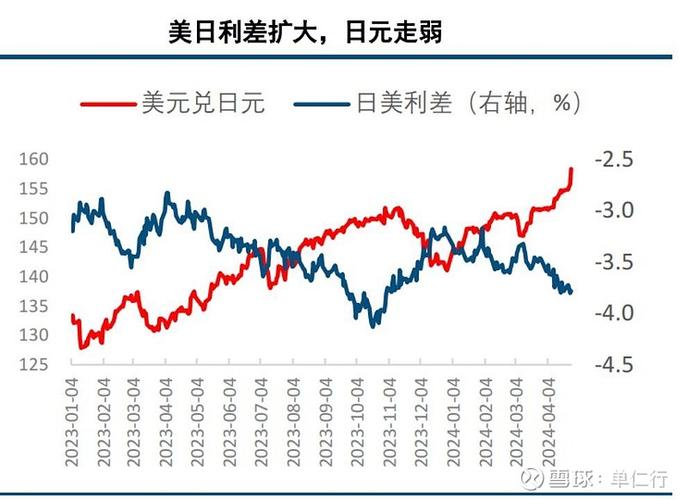 阿根廷比索