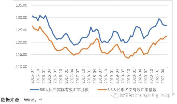 港元人民幣匯率走勢