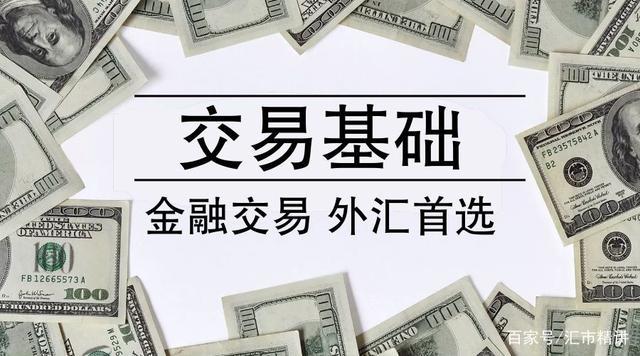 貨幣匯率查詢