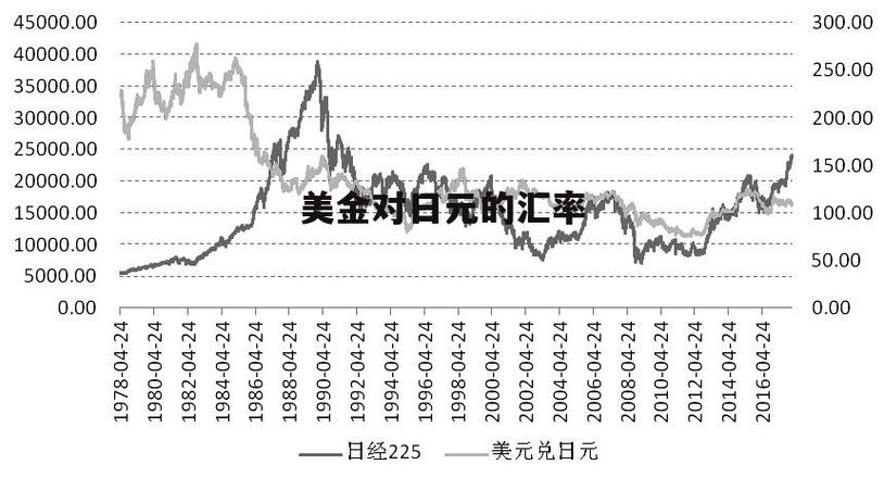 中國信託