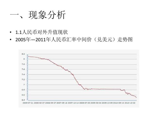 韓台幣匯率