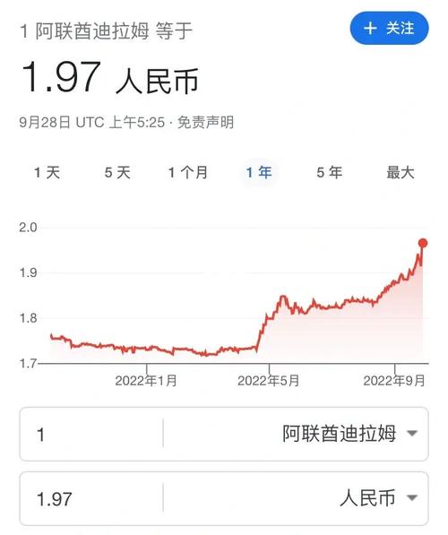 貨幣政策