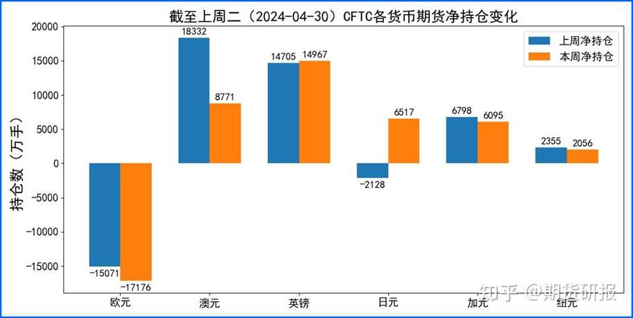 韓元兌人民幣匯率