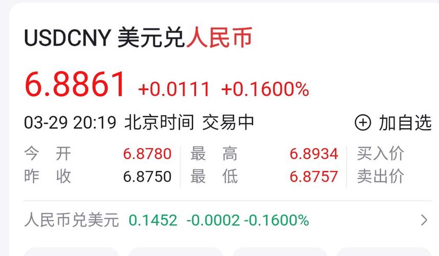 貨幣體系