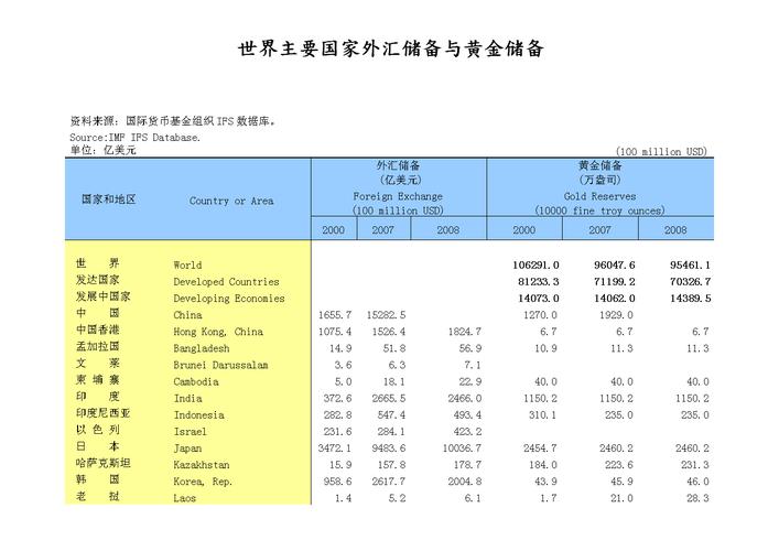 外匯經紀