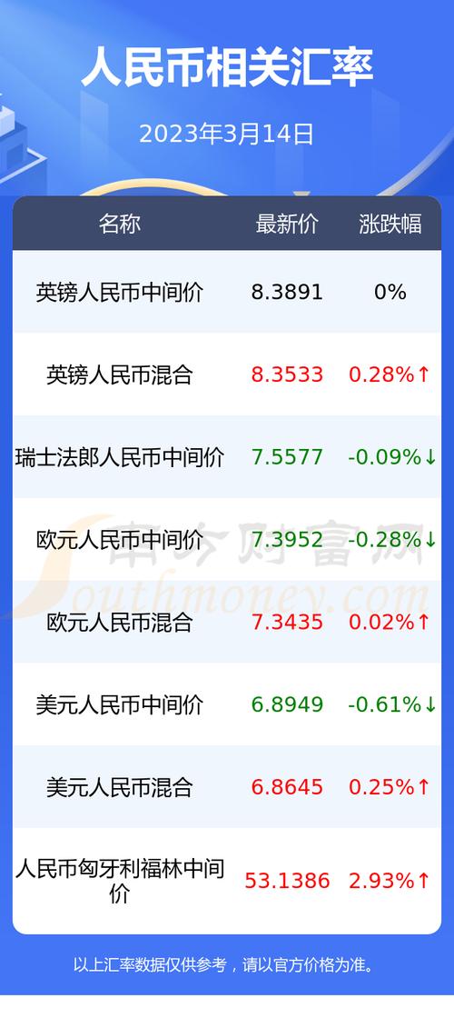 新加坡匯率台幣