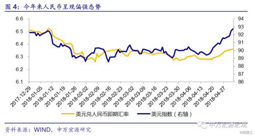 日元匯率今日