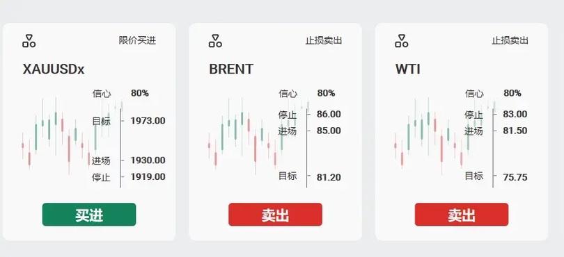 英鎊台幣匯率走勢