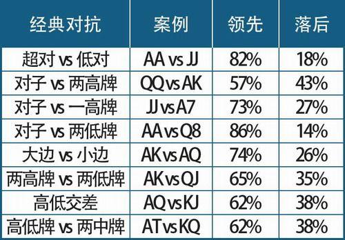 人民幣匯率