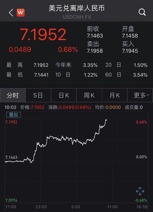 金銀天然是貨幣