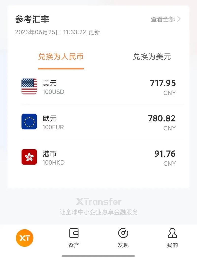 加密貨幣錢包